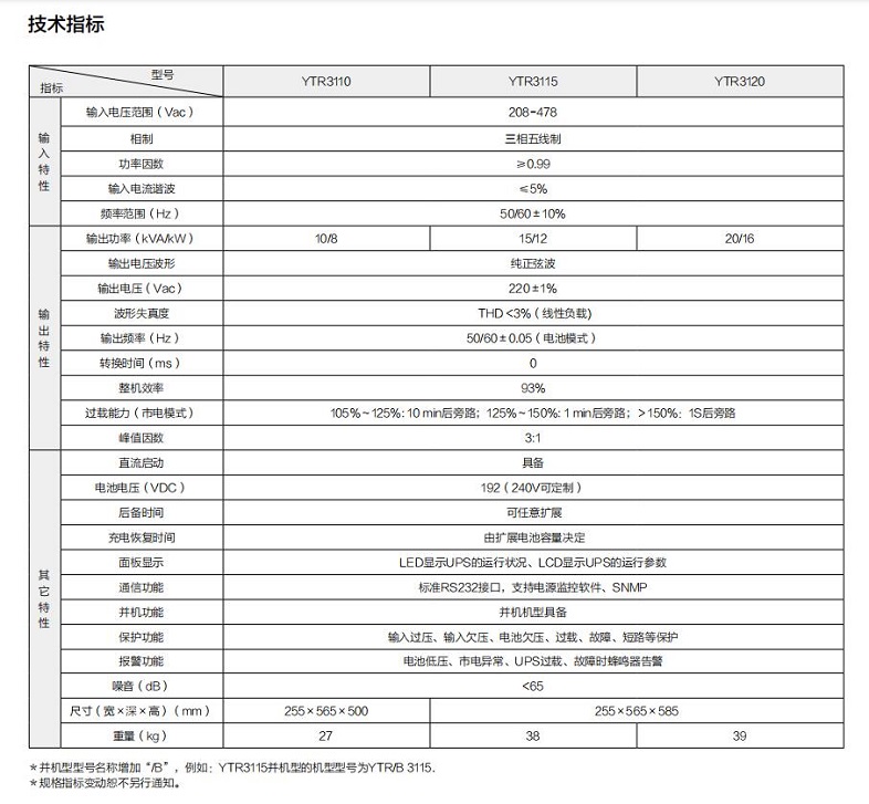 JN江南UPS YTR31系列（10-20KVA）立式(图1)