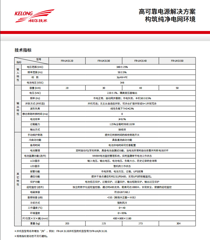 JN江南FR 三进单出20K-50kVA(图3)