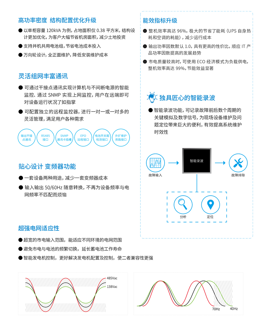 JN江南UPS YTR33系列（20--200KVA）立式(图2)
