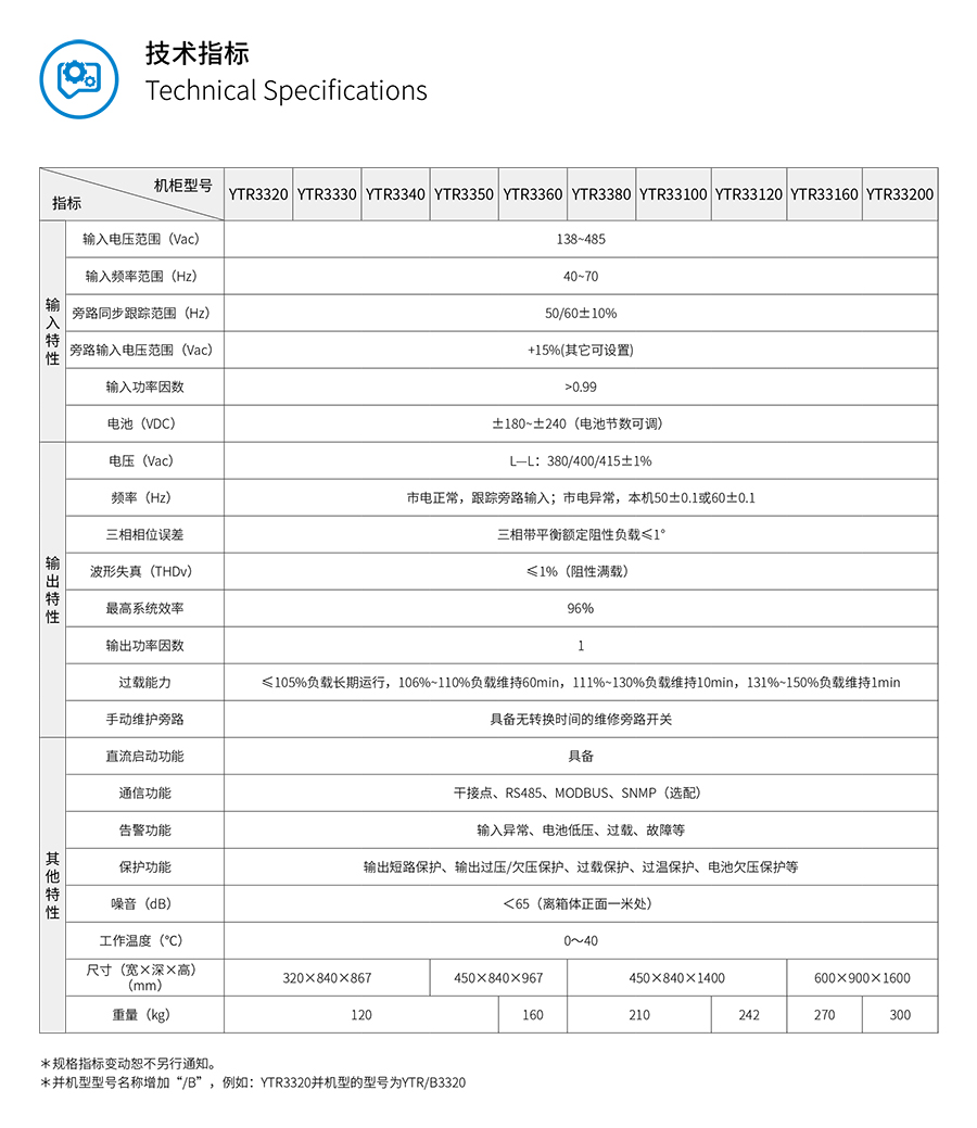 JN江南UPS YTR33系列（20--200KVA）立式(图5)