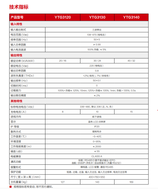 YTG系列 20-40kVA JN江南电源UPS(图3)