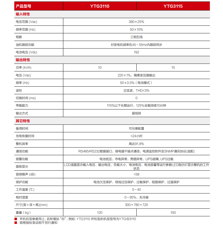 JN江南精卫电源 YTG系列三进单出UPS（10-15kVA）(图3)