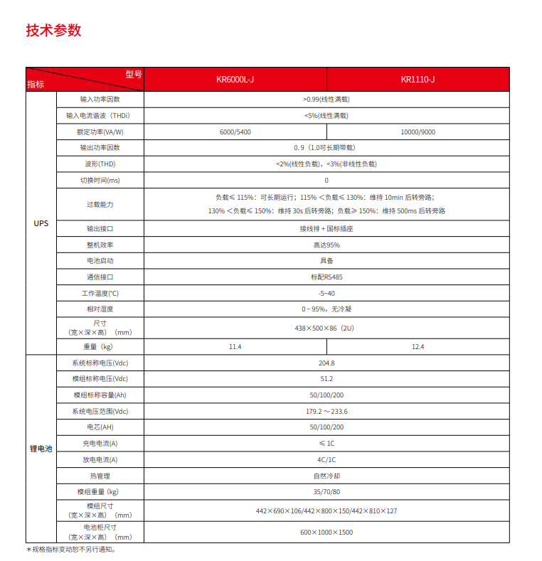 JN江南锂电UPS电源系统(图3)