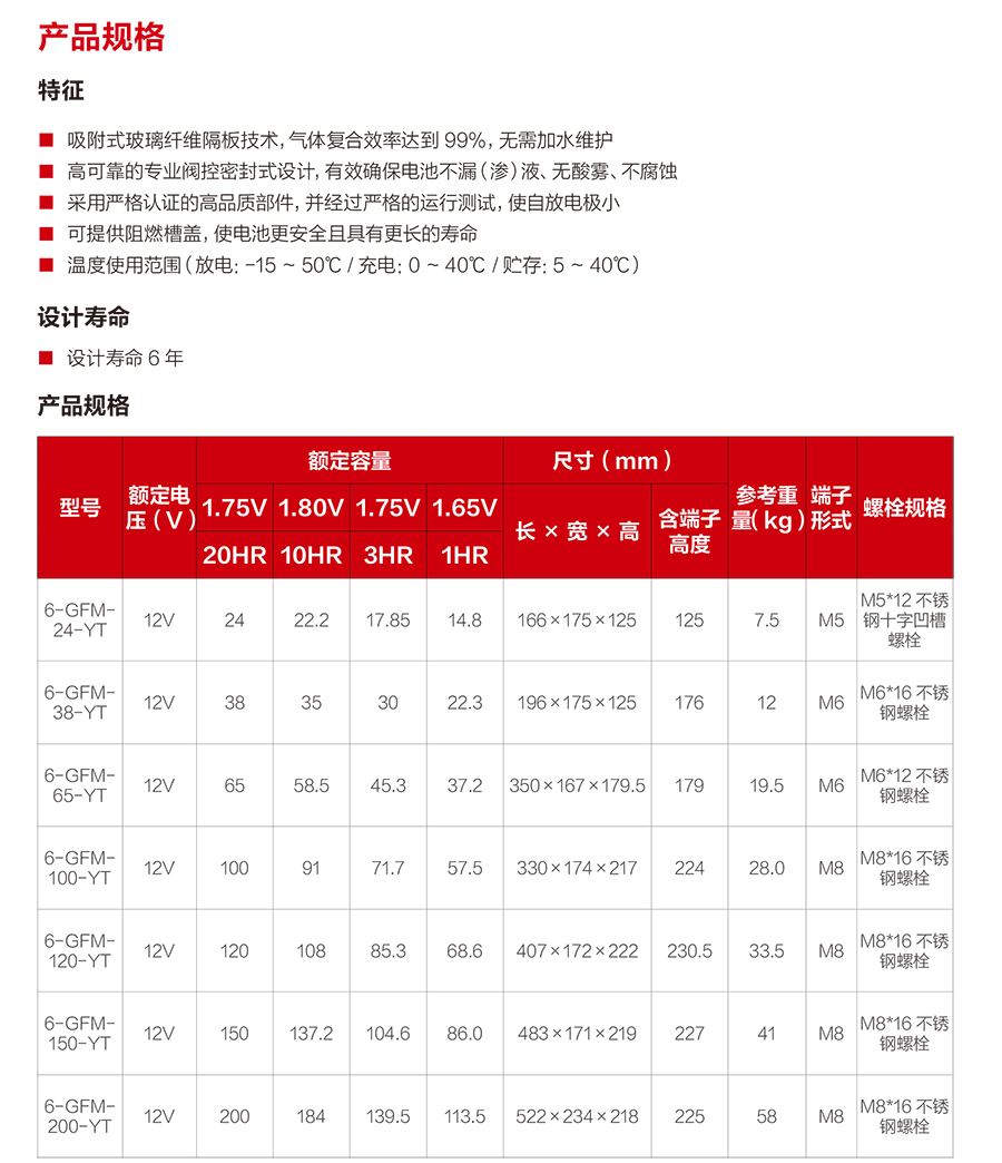 JN江南蓄电池12V（精卫系列）(图2)